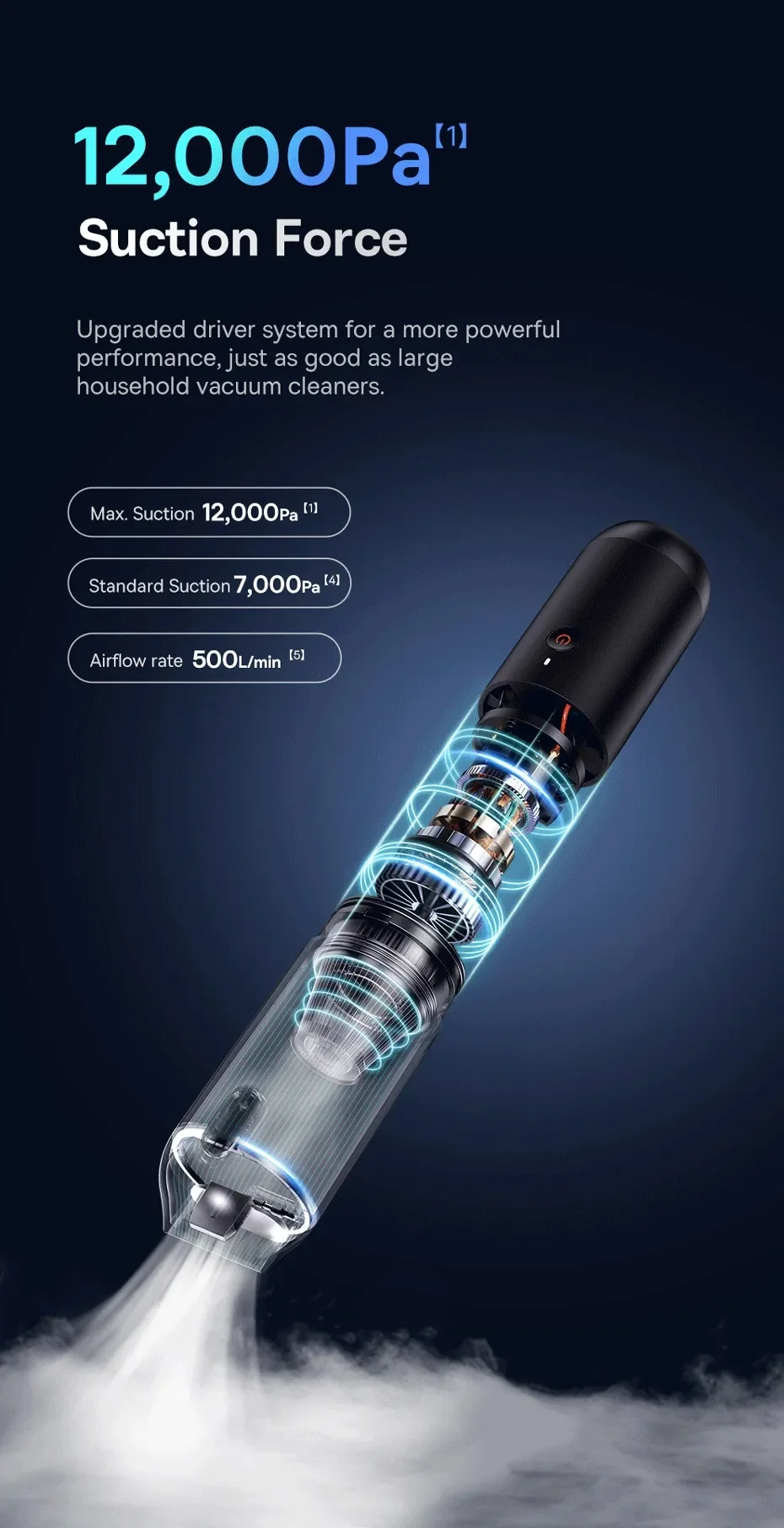 Baseus A3 lite 3