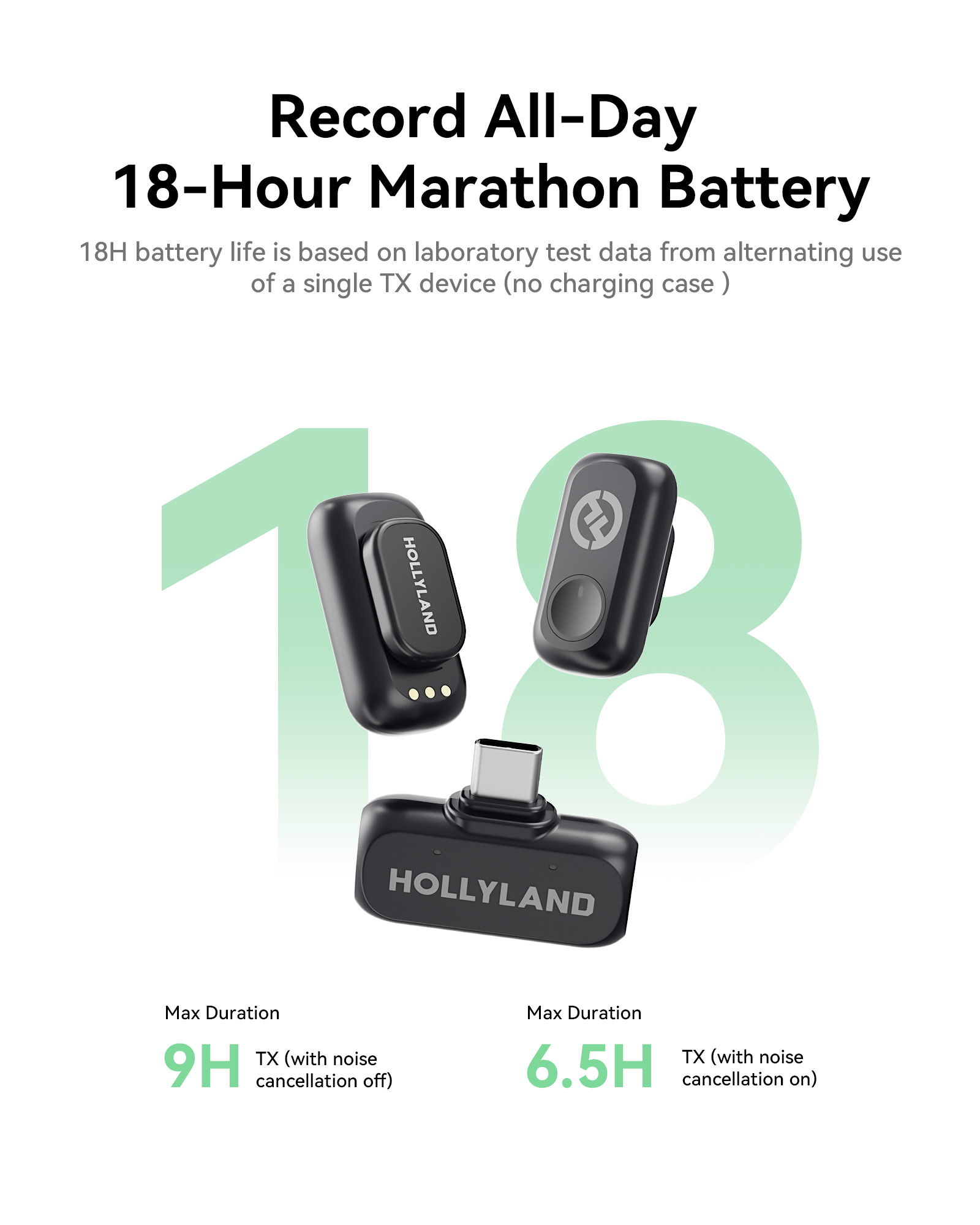 Hollyland LARK A1 Wireless Microphone 5
