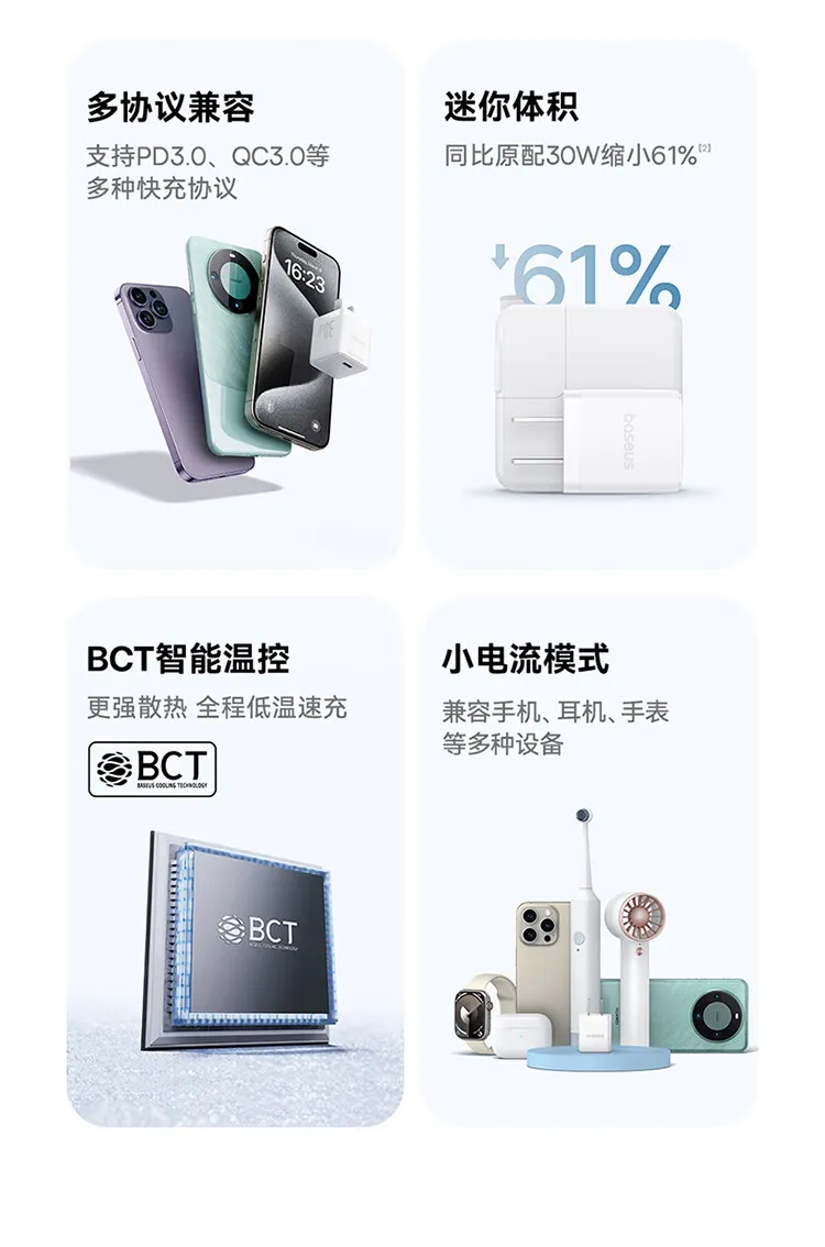 Baseus 1C 30W Smart Charge Adapter 1