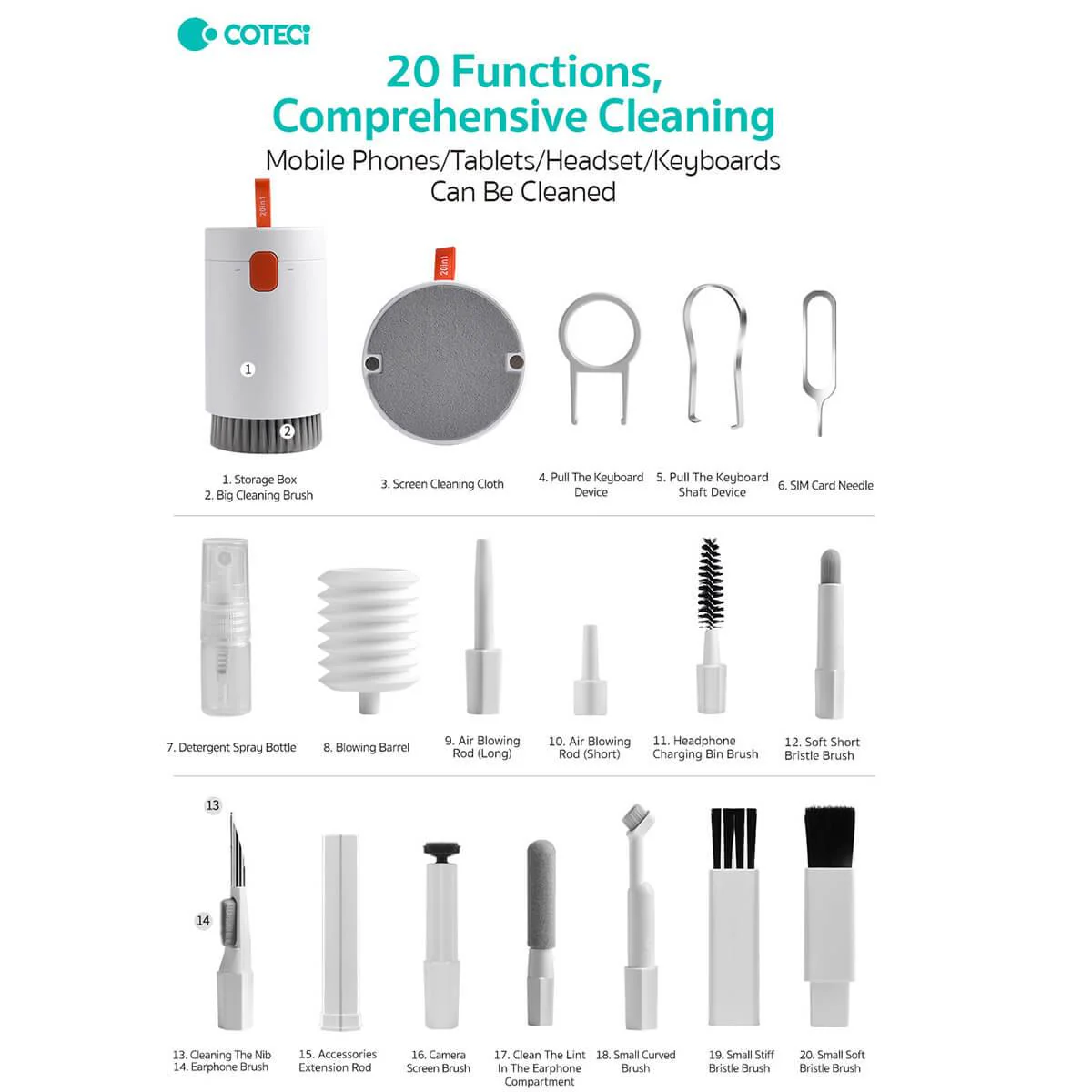 COTECi 20 in 1 Multifunctional Electronic Cleaning Kit 75003 Extreme Gadgets 4