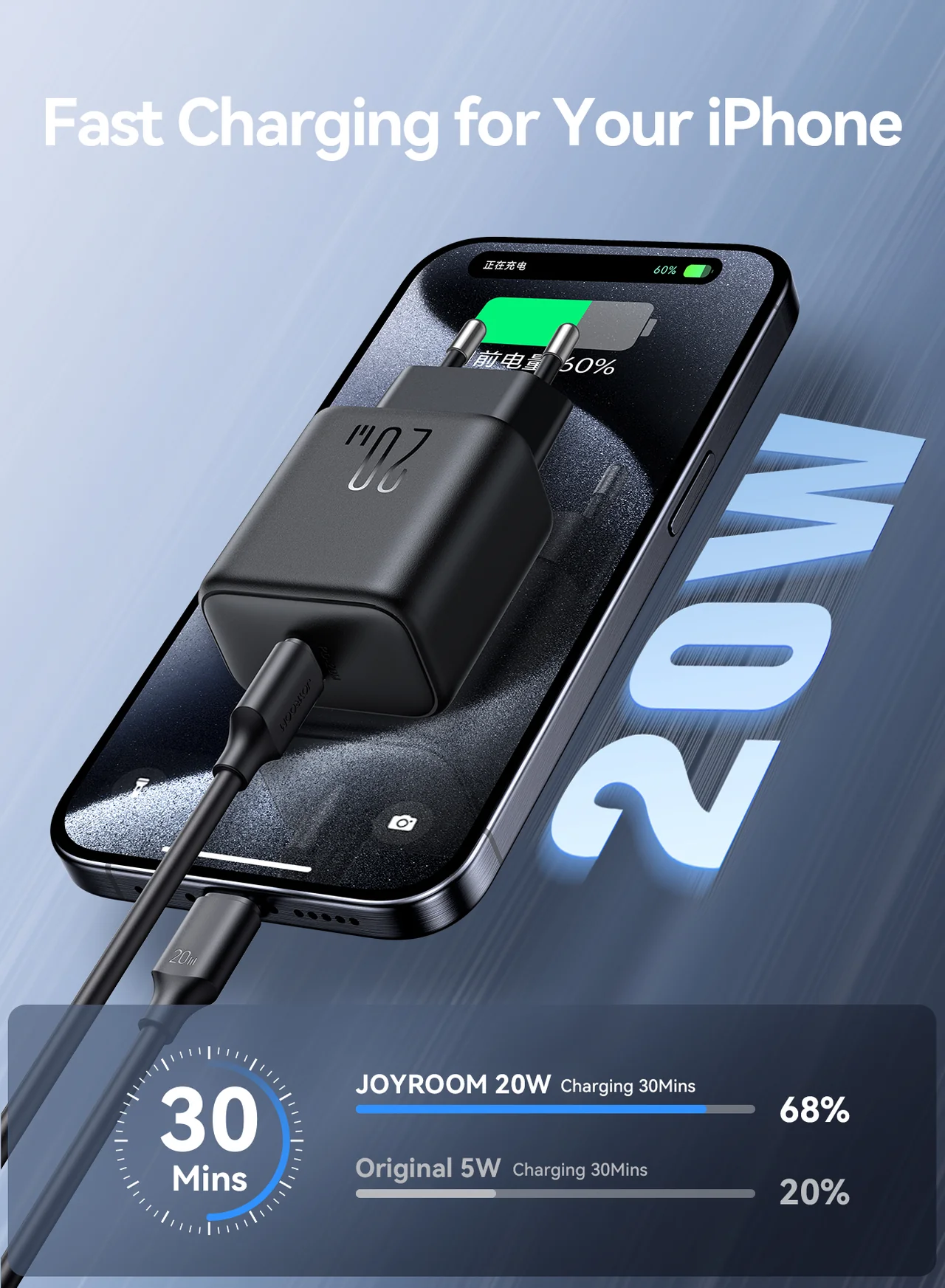 JOYROOM JR-TCF20EU 20W PD Adapter EU
