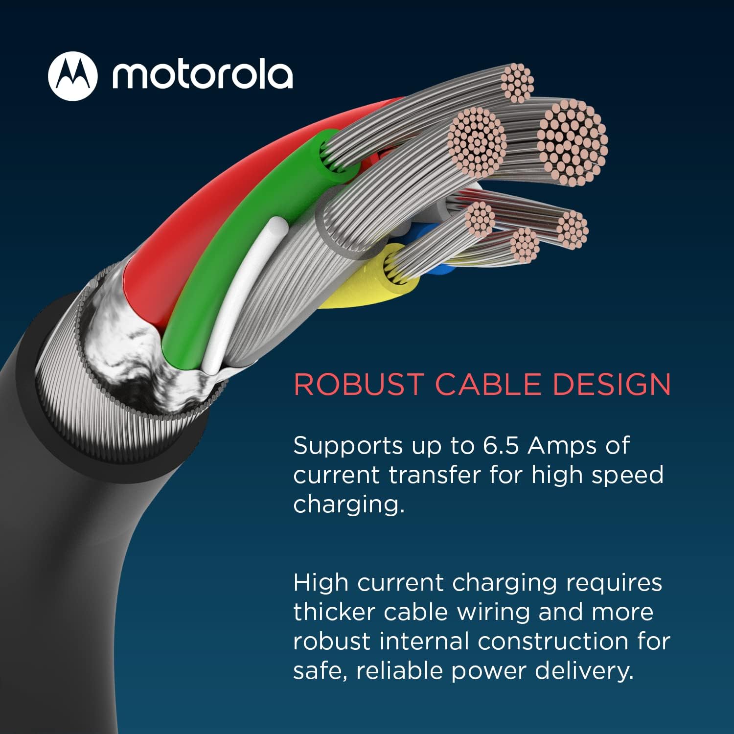 Motorola TurboPower 125W 2