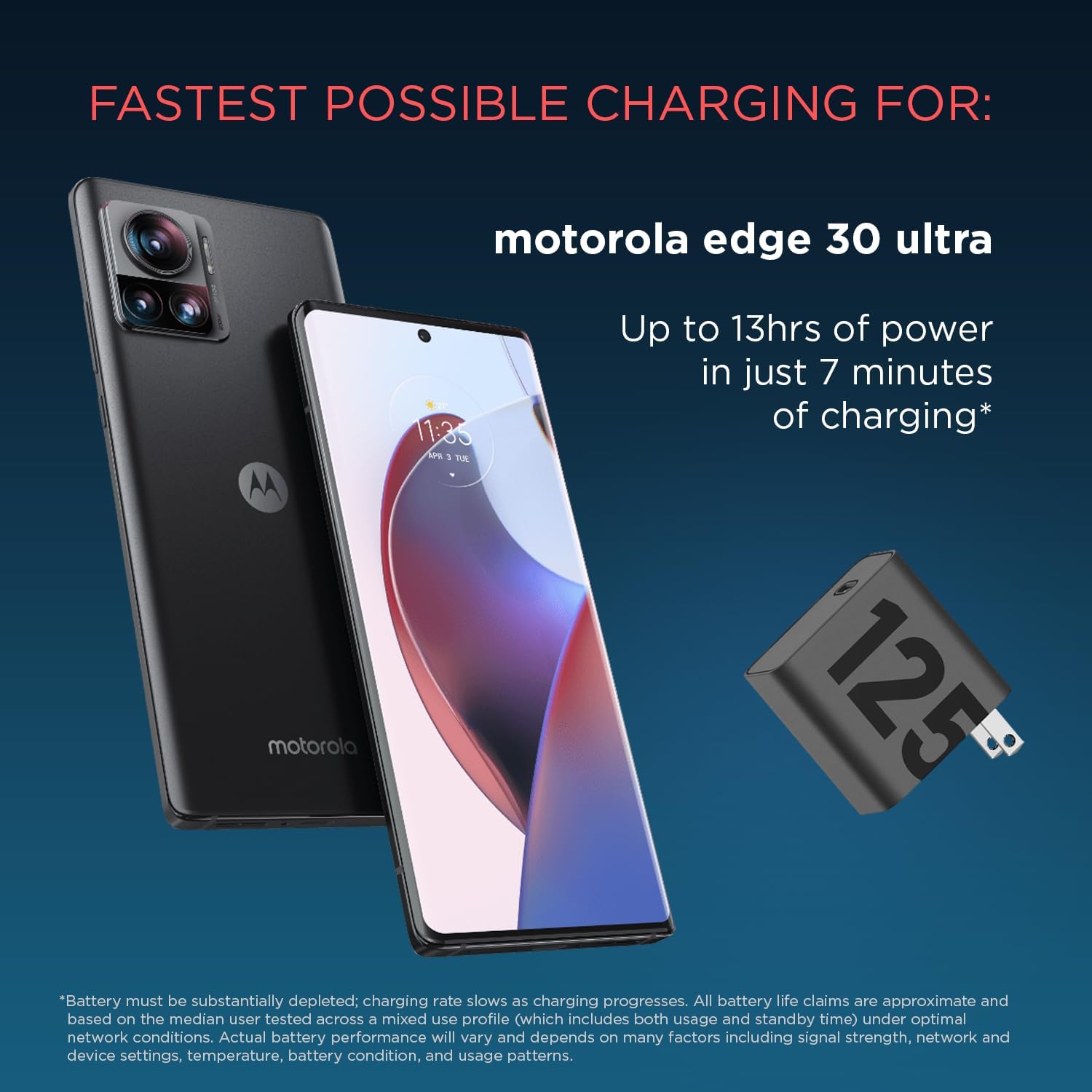 Motorola TurboPower 125W 3