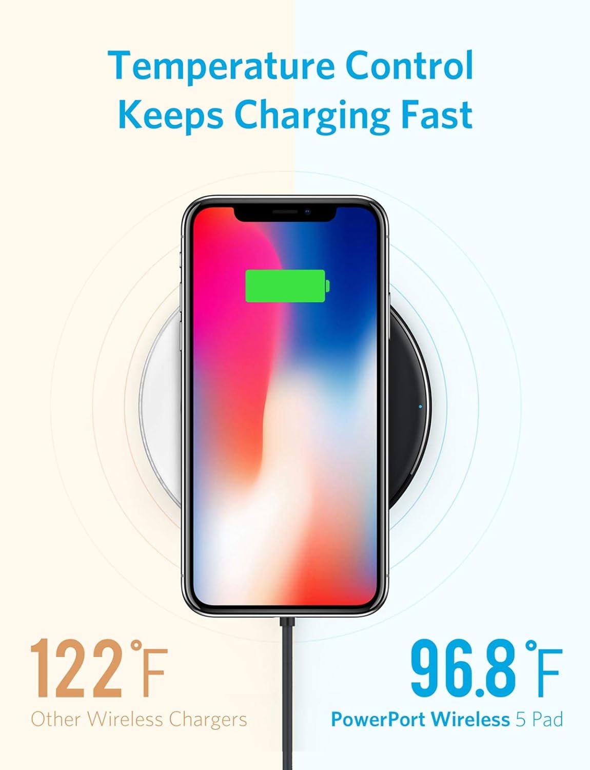 UGREEN CD181 3
