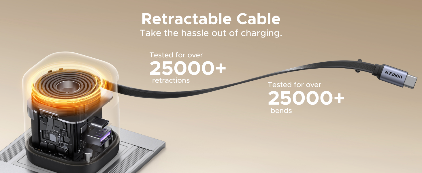 UGREEN X605 55897 Nexode 65W Charger with Retractable USB C Cable