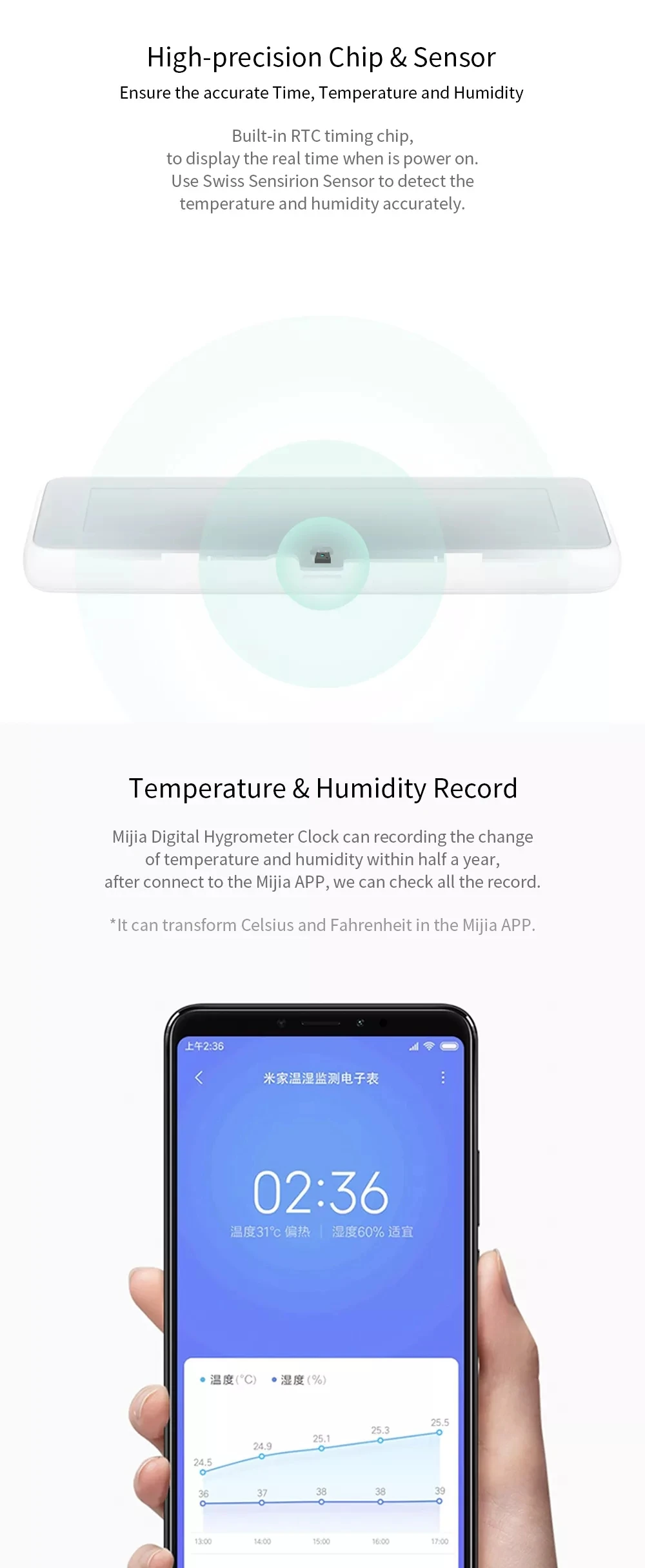 Xiaomi Mijia Wireless Smart Temperature Measure 1