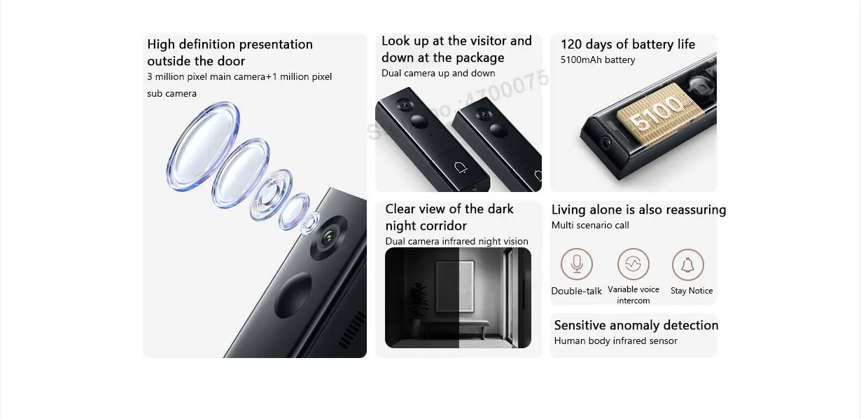 Xiaomi Smart Doorbell 4 MJML04BY 1