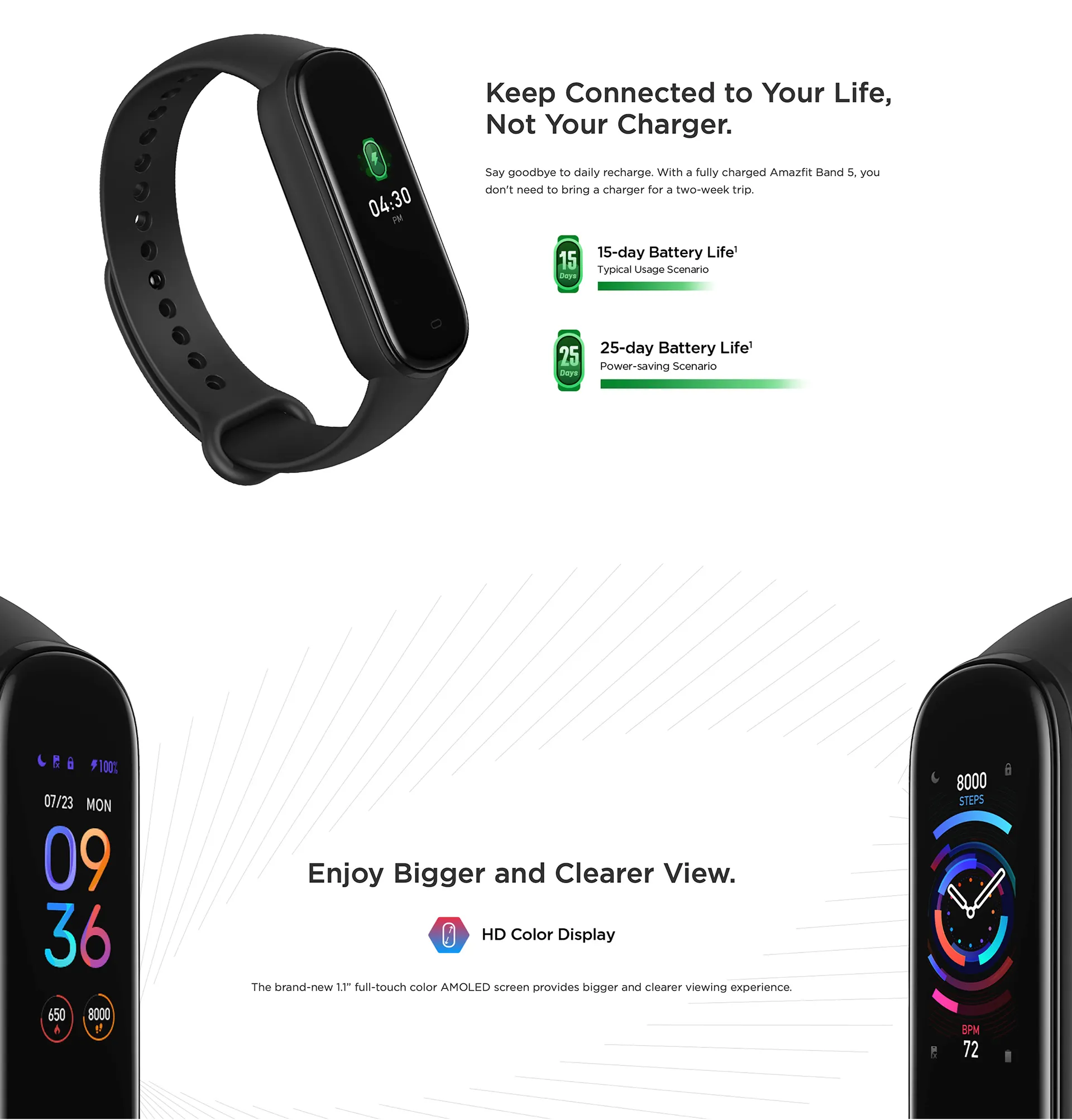 Amazfit Band 5 Smart fitness tracker with spO2010304