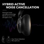 Anker SoundCore Life Q30 Over-Ear Wireless Headphone - Image 4