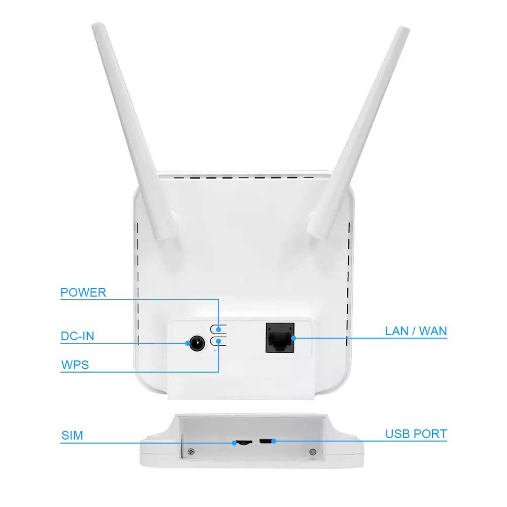 Olax AX6 PRO 4G Mini CPE WiFi Router 4000mAh 5 1