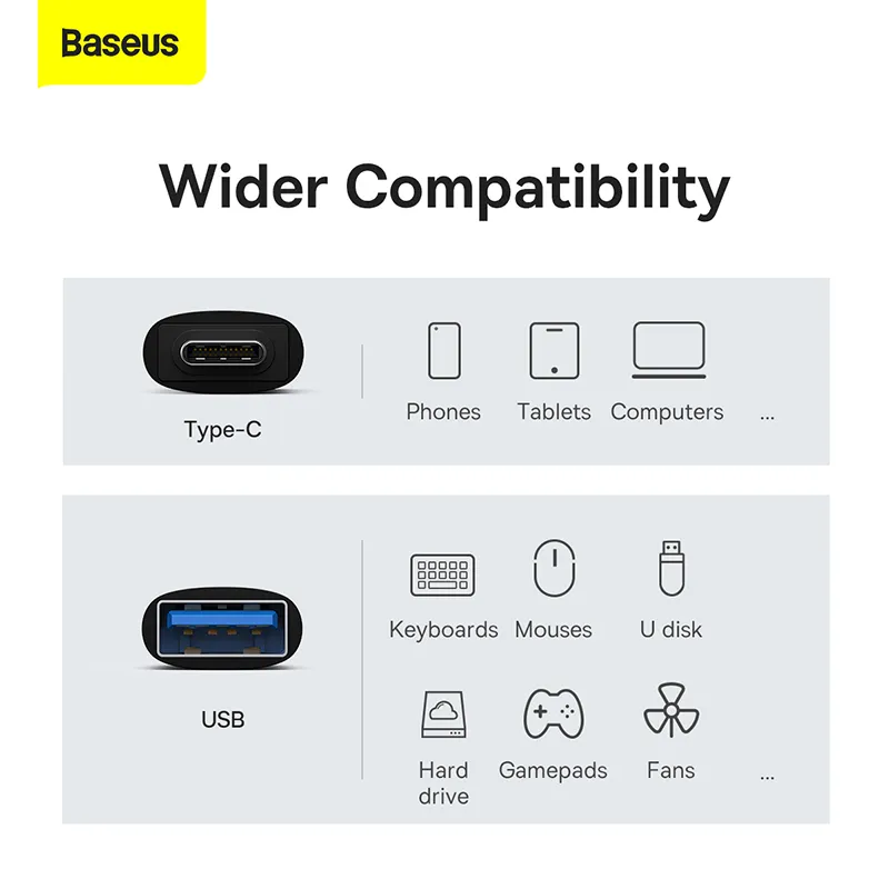 Baseus OTG Ingenuity Series Mini OTG Adaptor Type C to USB A 3.1 Black ZJJQ000001 13