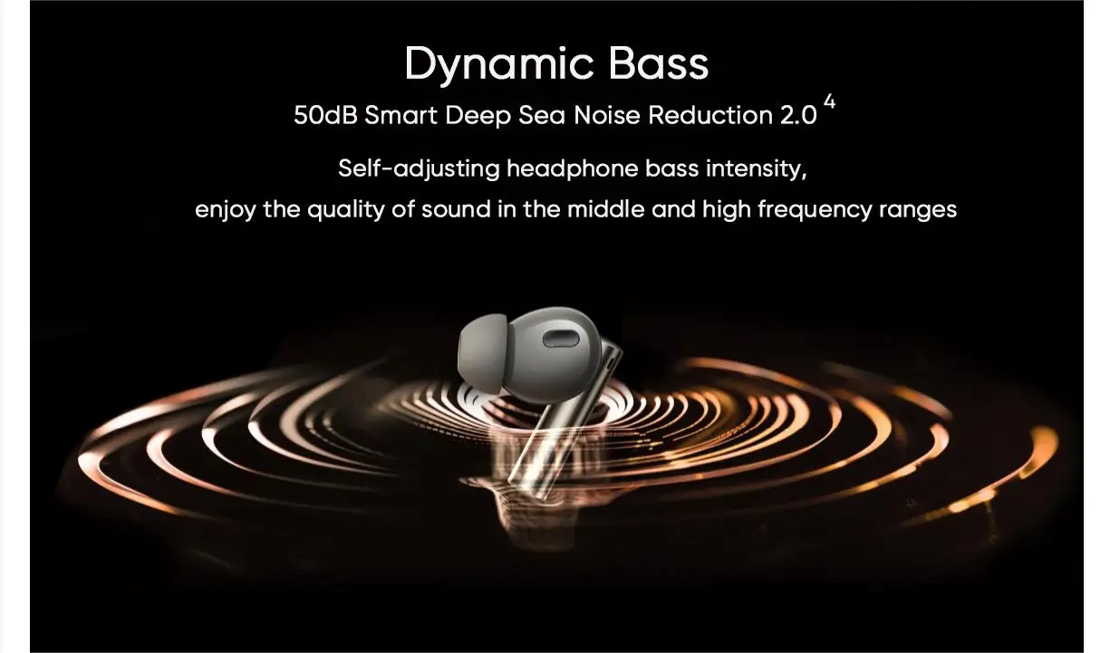Realme Buds Air 6 Pro Earbuds 50dB ANC LDAC HiRes 3D Audio Sound 5