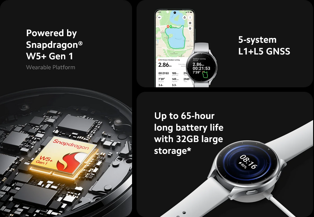 Screenshot 2024 05 30 at 18 32 25 Xiaomi Watch 2 Xiaomi Global