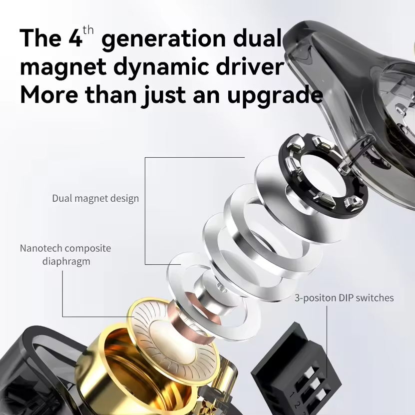 TRN MT1 MAX 10mm Dual Magnet Dynamic Driver Iems 2