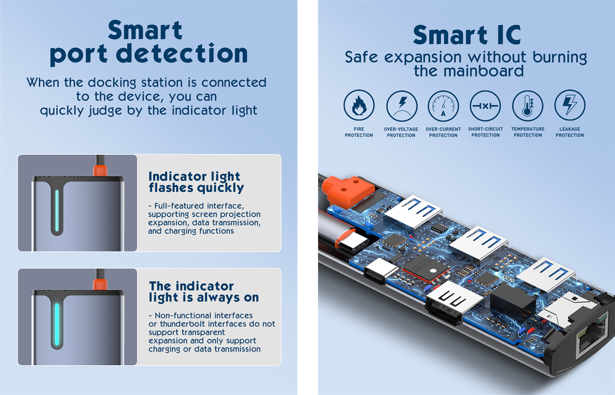 Screenshot 2024 09 12 at 15 44 52 6 In 1 Usb C Dock Station DS 16H factory manufacturers suppliers LDNIO