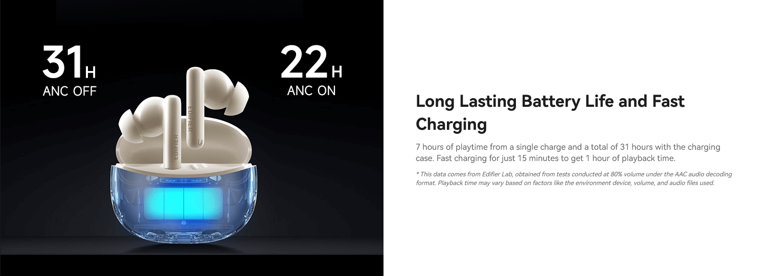 Screenshot 2024 09 15 at 10 03 14 True Wireless Earbuds with Active Noise Cancellation X5 Pro %E3%80%90Edifier%E3%80%91