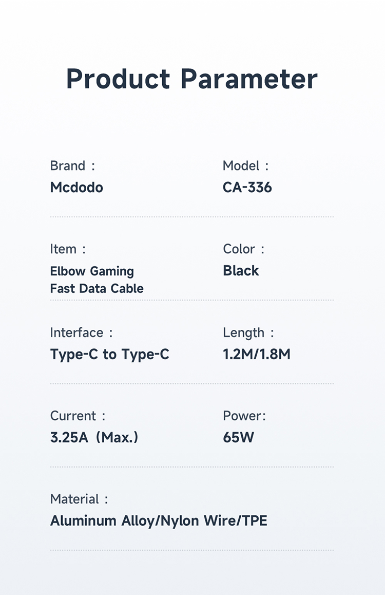 CA336 feature 2015