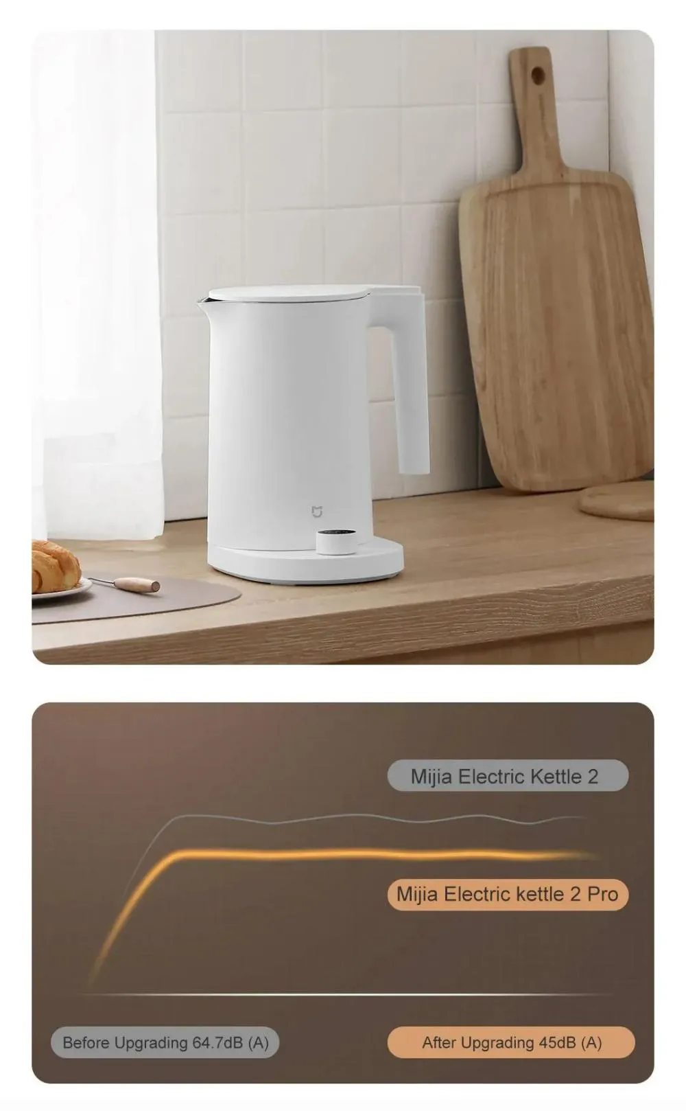 xiaomi mijia thermostatic electric kettle 2 pro 1 7l stainless steel app control 4 1