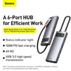Baseus Metal Gleam Series 6 in 1 Type-C Multifunctional Hub - Image 2