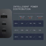CMF Power 65W GaN, 3 Ports 65W Fast Charger by Nothing - Image 5
