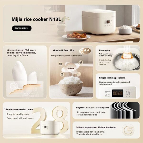 Xiaomi Mijia Rice Cooker N1 3L 650W 50Hz Home Smart Rice Cooker (MFB13A0)