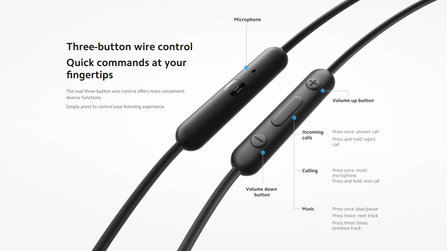 Xiaomi Type C Earphones 2