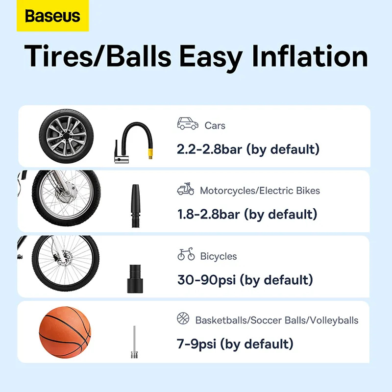 Baseus Inflator Super Mini Pro S 2