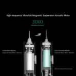 Xiaomi Mijia Electric Toothbrush T300 - Image 4