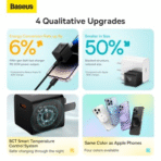 Baseus GaN5 Fast Charger 1C 20W CN Set C to Ip (Mini) - Image 5