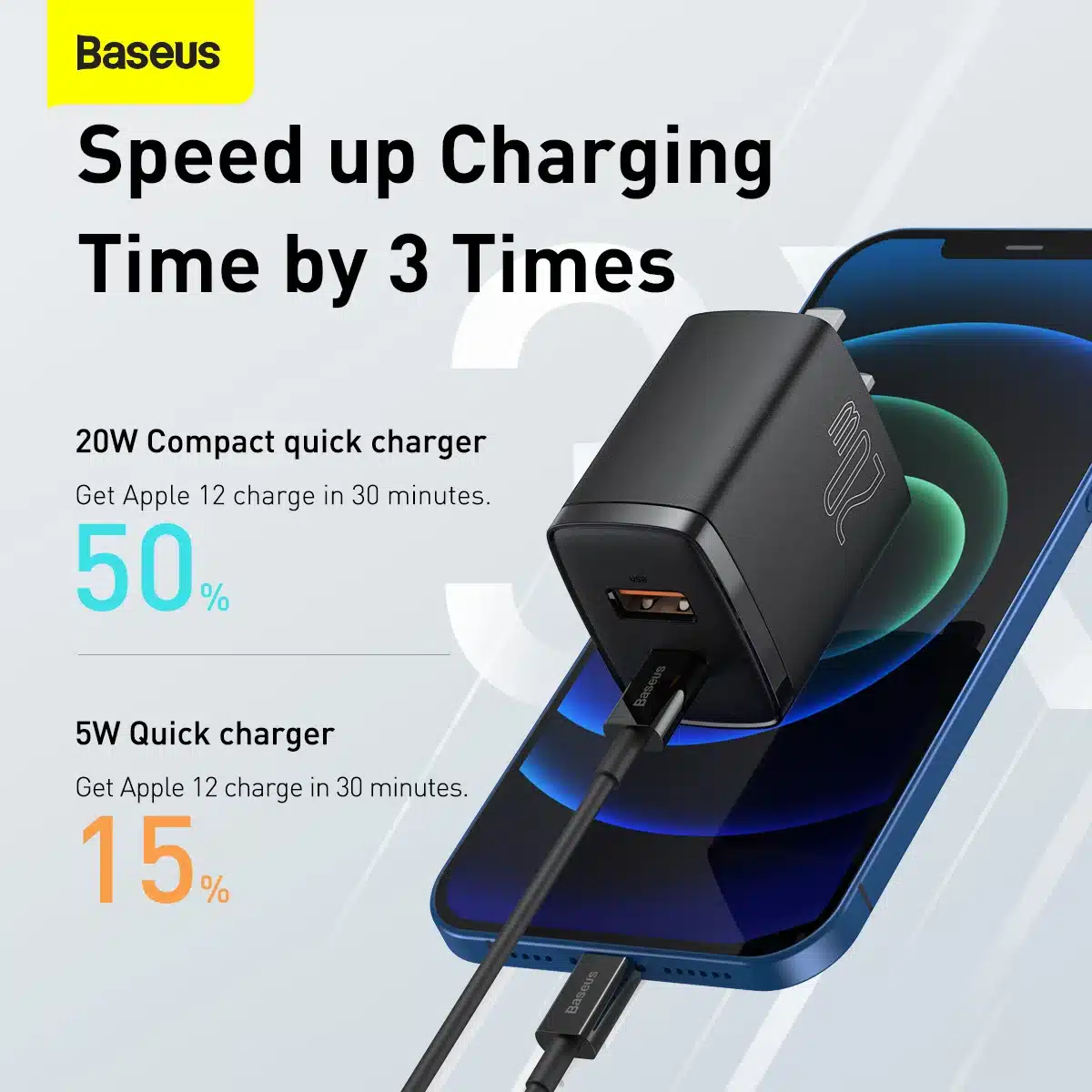 Baseus Compact Quick Charger UC 20W CN 4