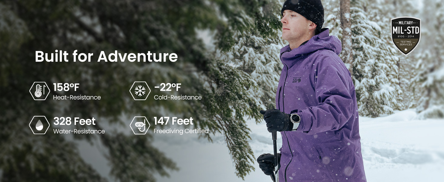 Amazfit T Rex 3 2 1