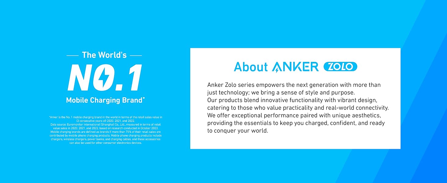 Anker Zolo 240w Cable 1