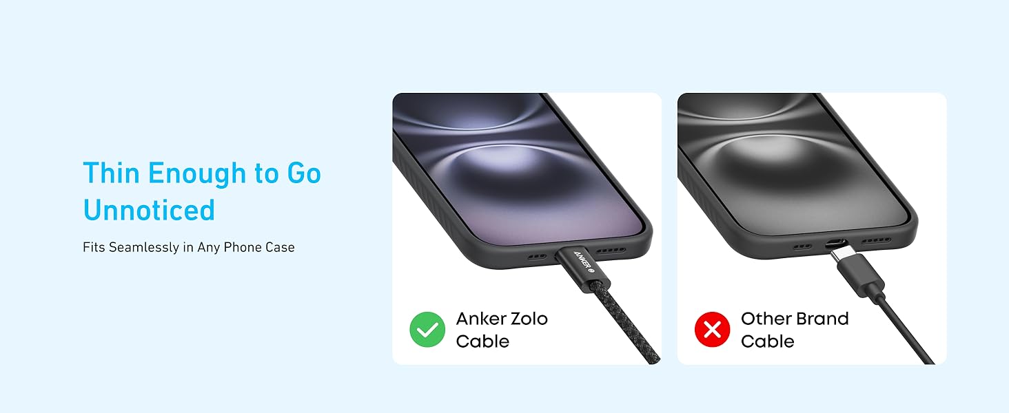 Anker Zolo 240w Cable 5