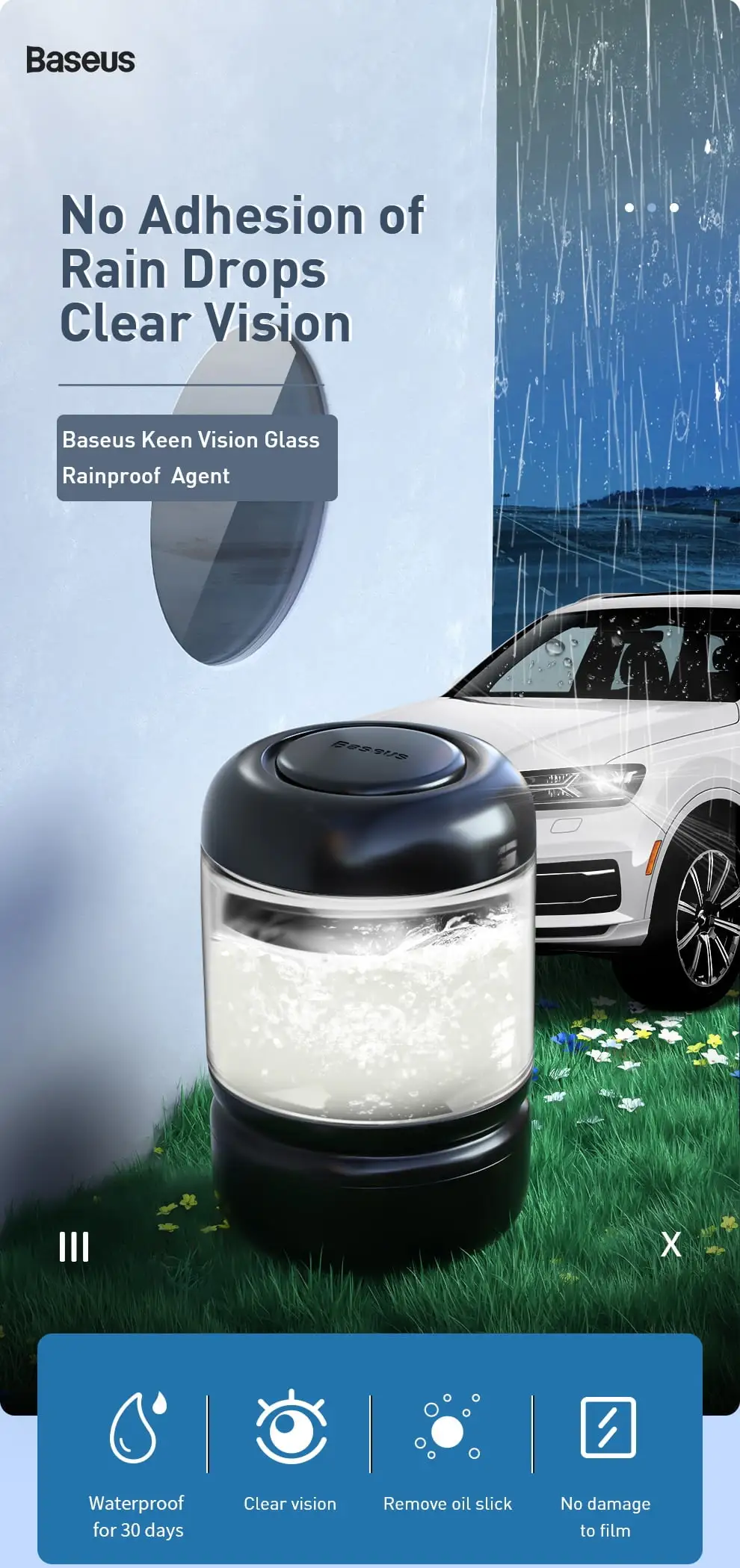 Baseus ACFYJ A01 Nice view glass rain proofing agent For Car Window Glass With 100ml Hydrophobic Black 13