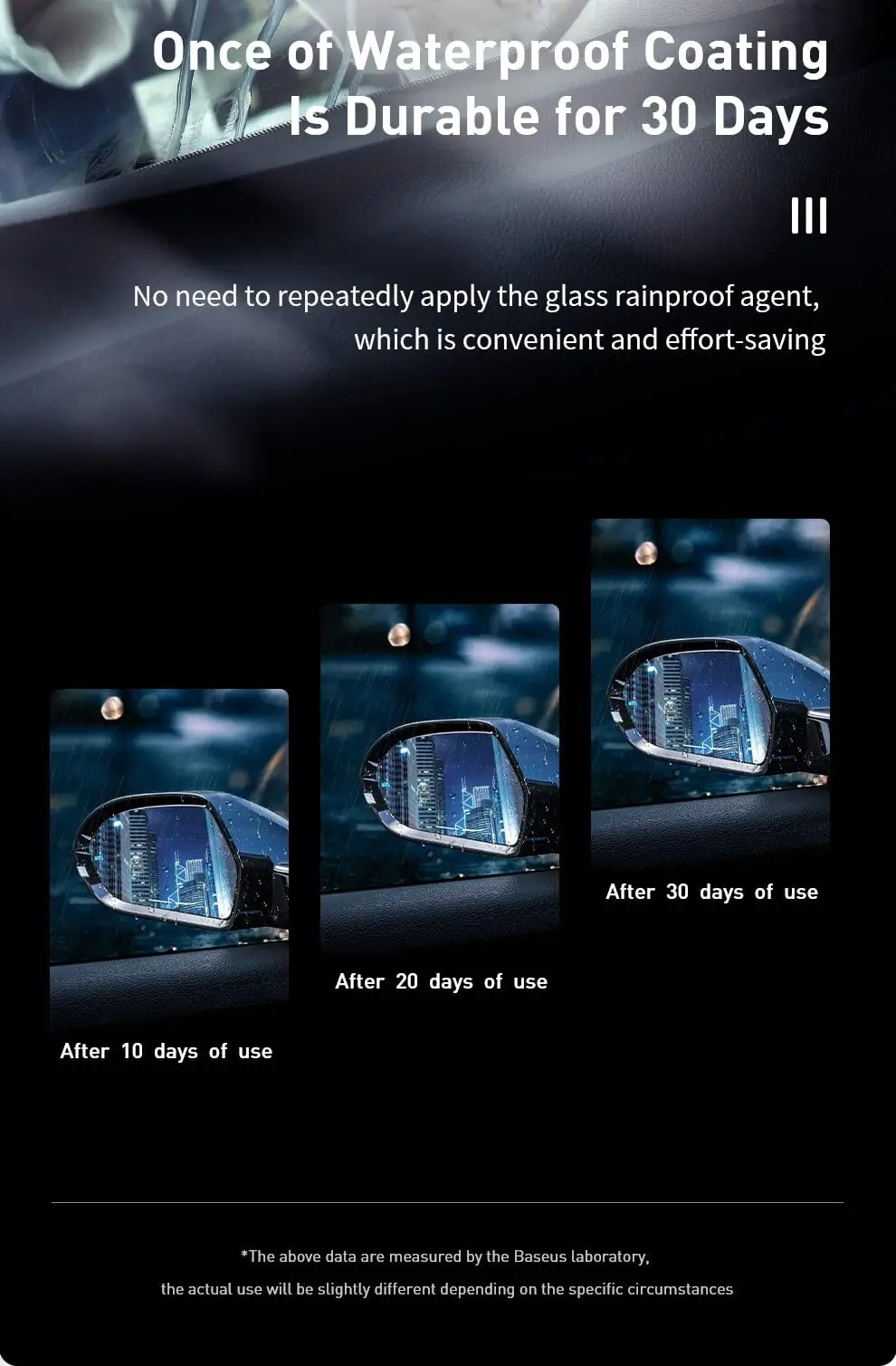 Baseus ACFYJ A01 Nice view glass rain proofing agent For Car Window Glass With 100ml Hydrophobic Black 19