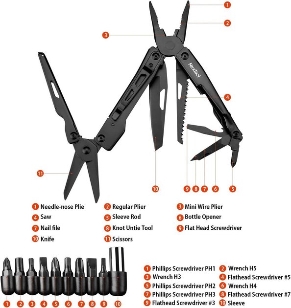 NexTool Black Knight Multifunctional Pliers 11 in 1 1