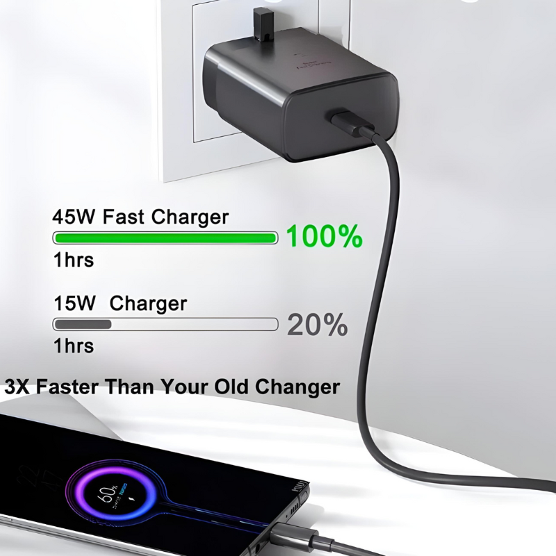 Samsung 45W Super Fast Charger Set 8