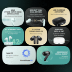 Xiaomi Redmi Buds 6 (3 Months Dealer Warranty) - Image 11