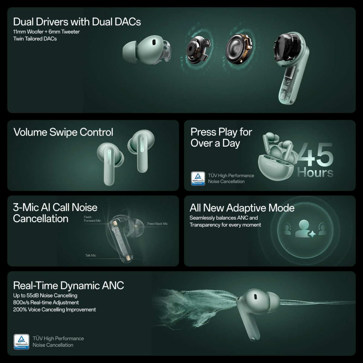 OnePlus Buds 4 | Smoother Sound. Smarter Silence (6 Months Dealer Warranty) - Image 3