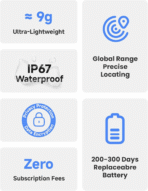 MiLi MiTag Duo Android & iOS Location Tracker