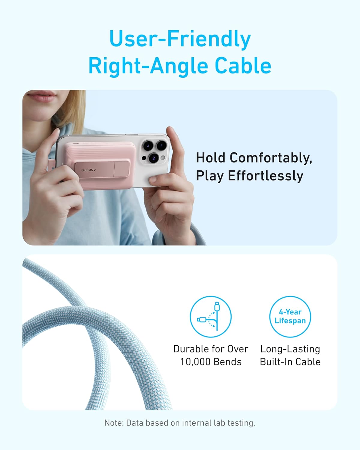 Anker Zolo 10000mAh 30W 