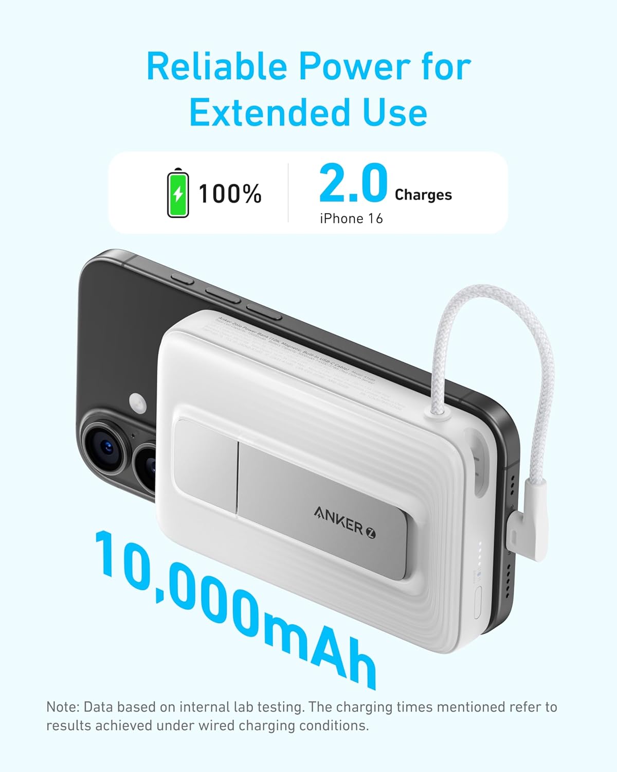 Anker Zolo 10000mAh 30W 