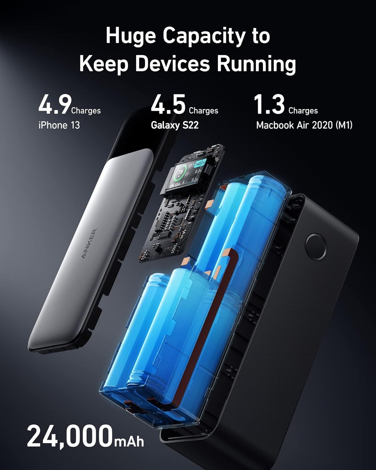 Anker 737 Powerbank 140W 24000mAh Powerbank A1289 3