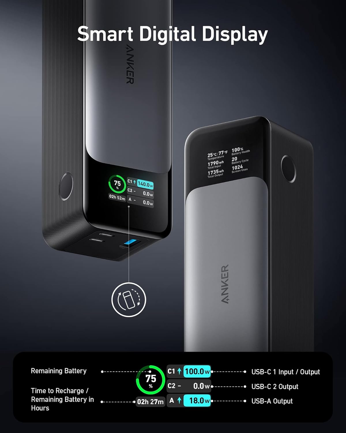 Anker 737 Powerbank 140W 24000mAh Powerbank A1289 4