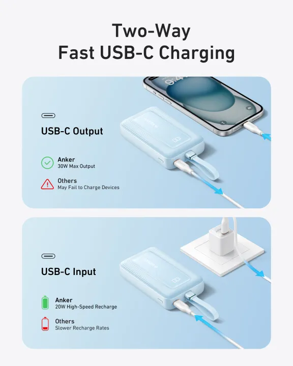 Anker Zolo Powerbank 20000mAh 2
