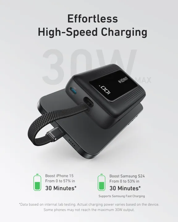 Anker Zolo Powerbank 20000mAh 3