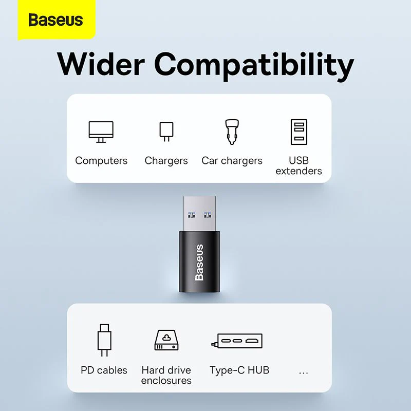 Baseus Ingenuity Series Mini OTG Adapter Usb to Type C 4