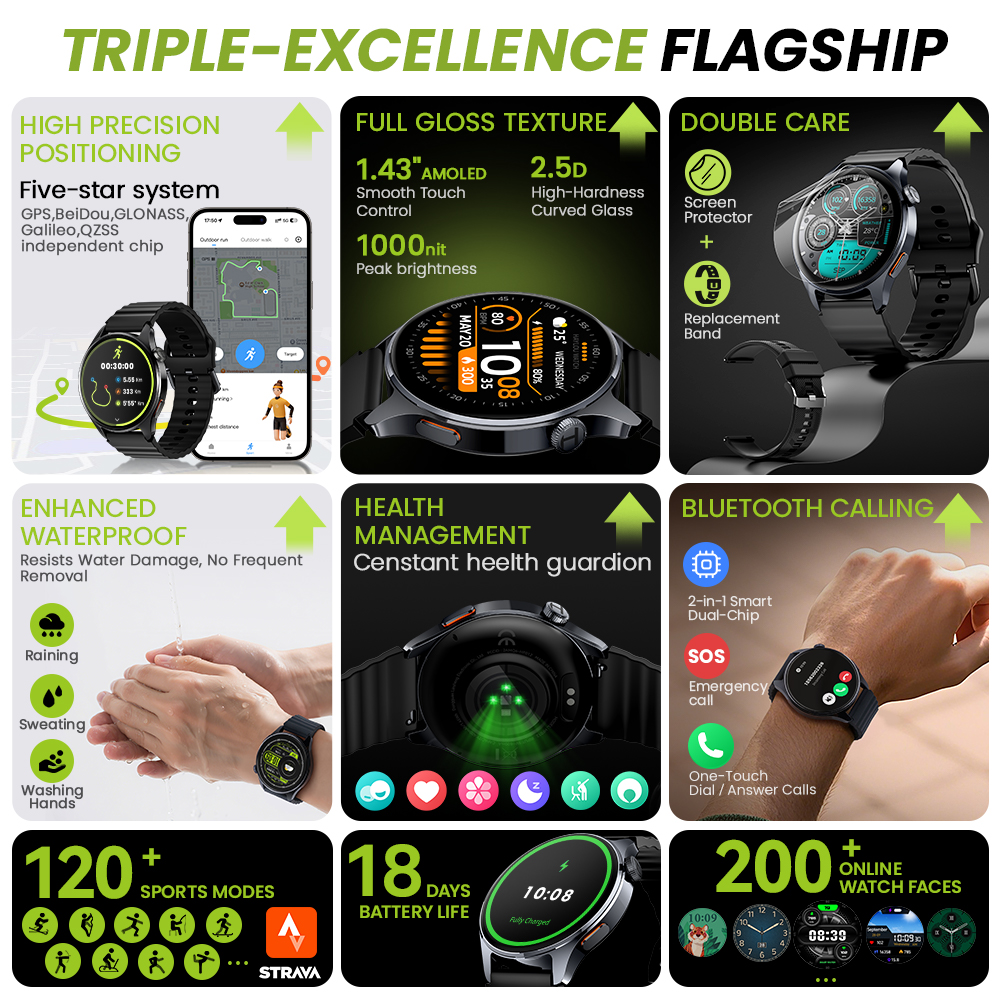 HAYLOU Watch 4S 4
