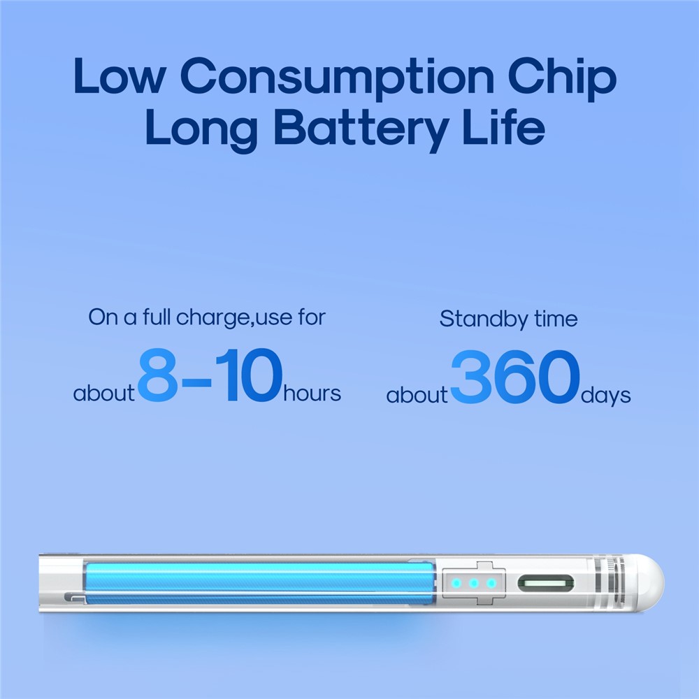 Joyroom Active Stylus Pen 4