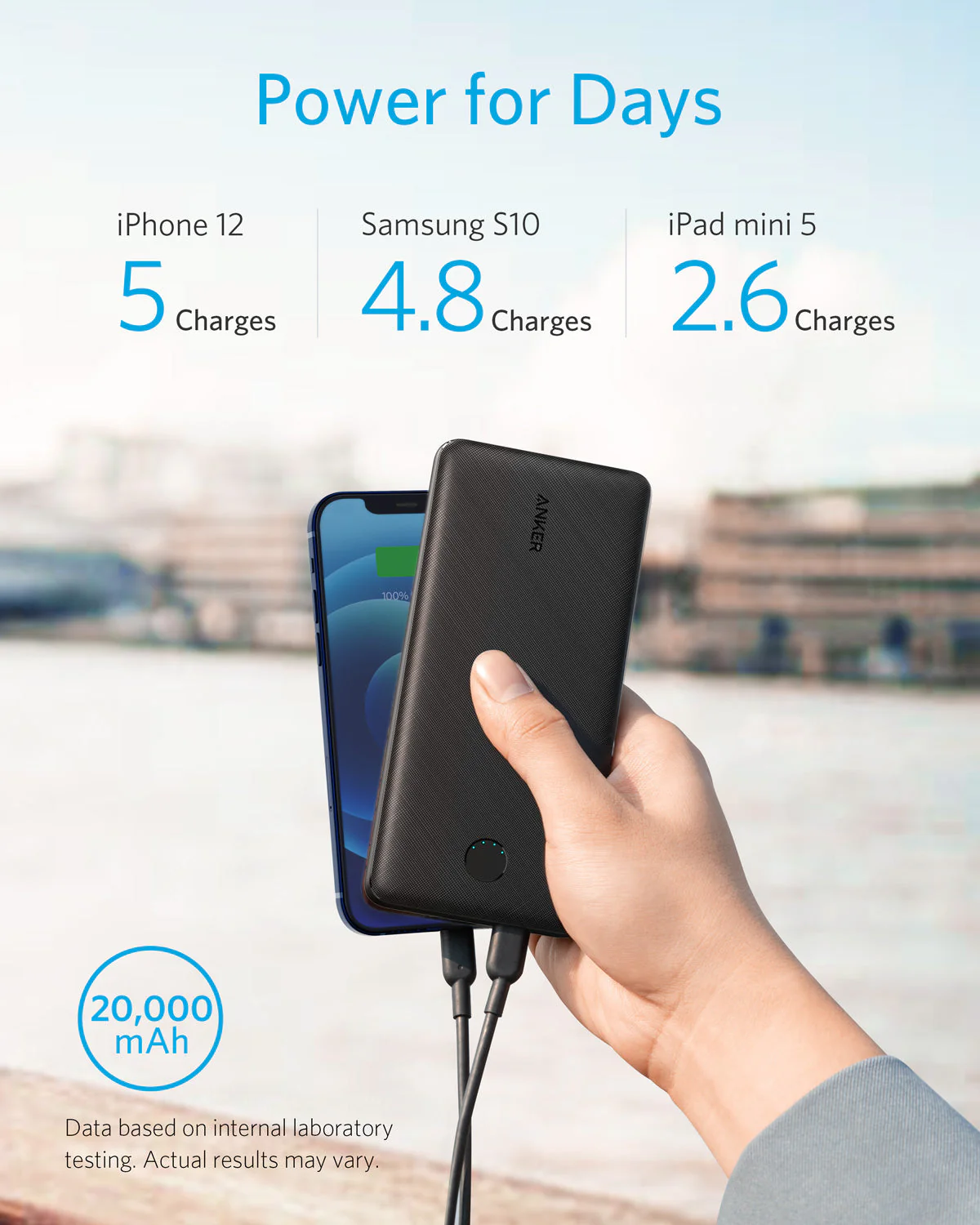 Anker 525 Power Bank PowerCore 20K A1287 1